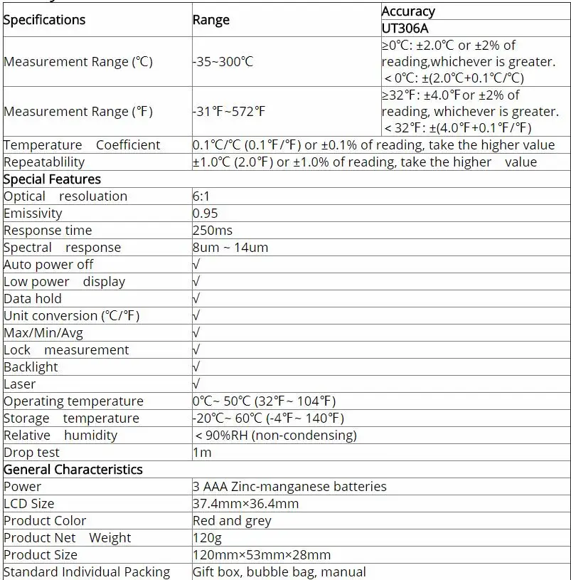 UNI-T мини lcd инфракрасный термометр-35~ 300C-31~ 572F UT306A красный лазерный измеритель температуры C/F Пирометр