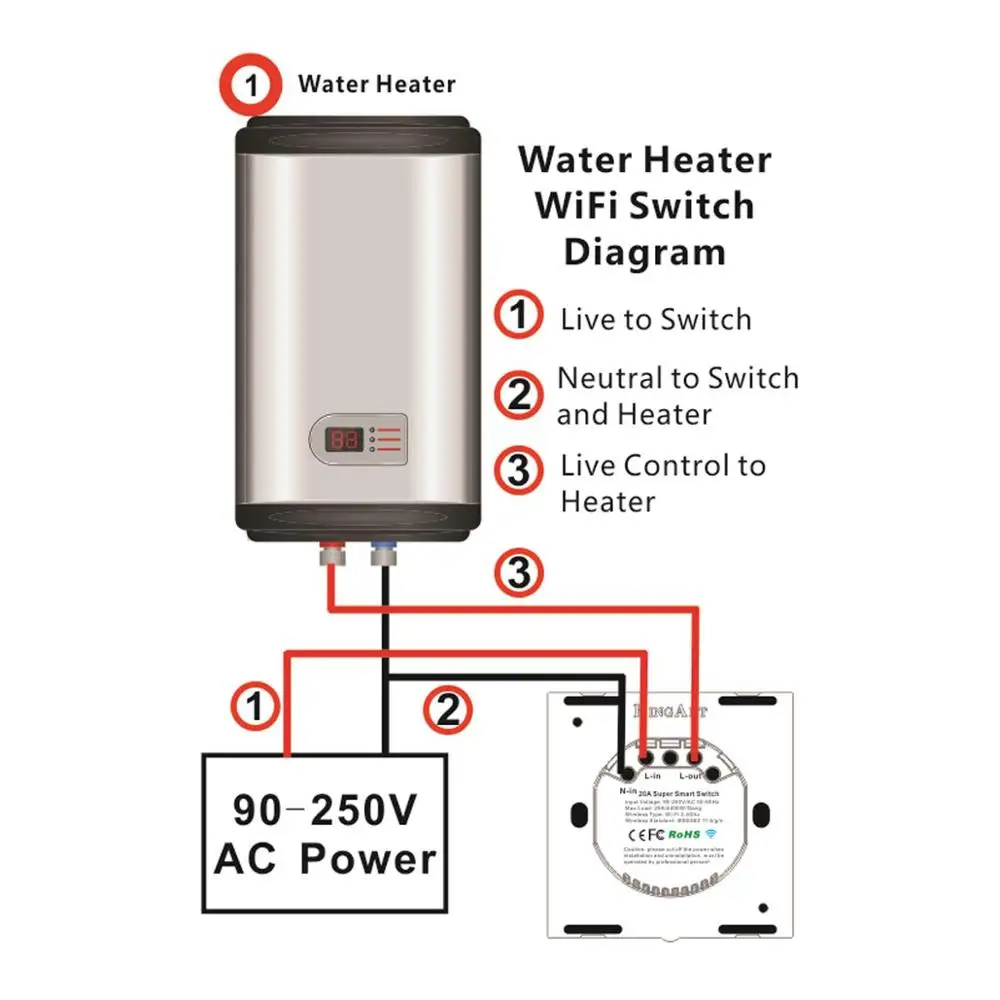 Teekar EU/UK Standard WiFi Boiler Water Heater Switch 4400W Ewelink App Remote Control Timer Voice Control Google Home Alexa