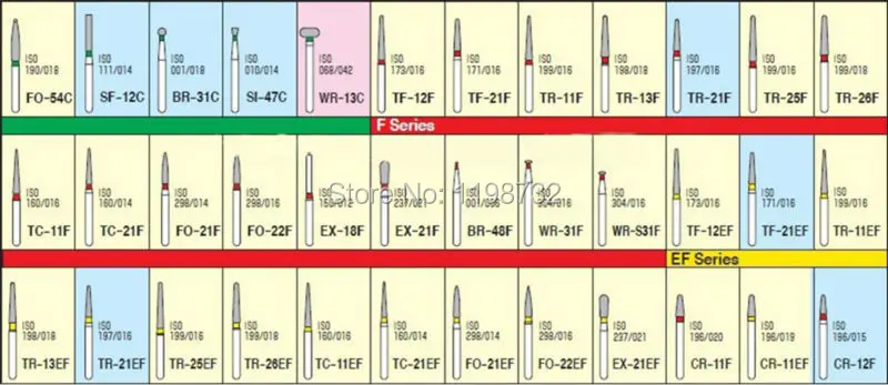 30 шт(10 Коробки) зубные Алмазные Боры CD-50F/CD-51F/CD-52F/CD-53F/CD-54F полировщик дрель FG1.6mm наконечник для высокоскоростной бормашины DIA-BURS