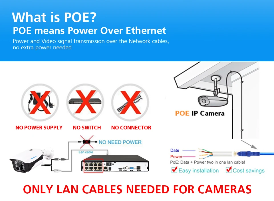 TOPROHOIME H.265+ 8CH POE система NVR 4MP сетевой видеорегистратор 48 В 3MP 2,8 мм-12 мм зум POE ip-камера безопасности 8CH комплект видеонаблюдения