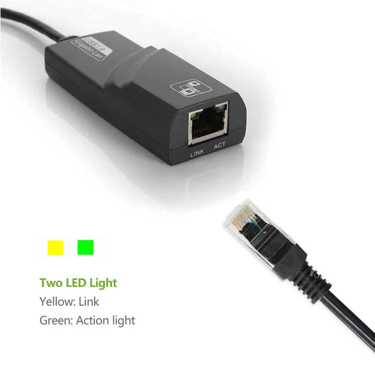 usb to rj45 adapter (3)