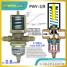 Водяные клапаны под давлением дают модулирующую регулировку конденсационного давления и поэтому сохраняет его постоянным во время работы