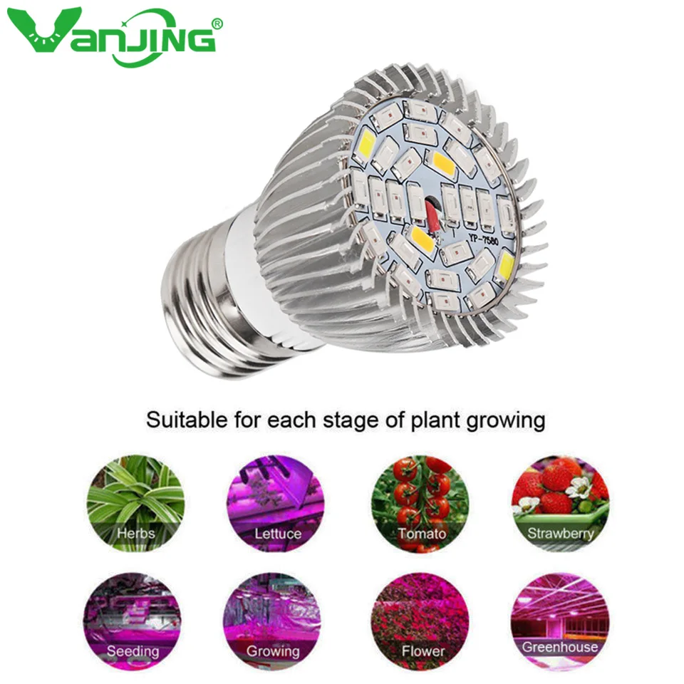 E27 Led Grow Light Full Spectrum Cob Led Lamps for Plants Grow Lamp Greenhouse Indoor Garden