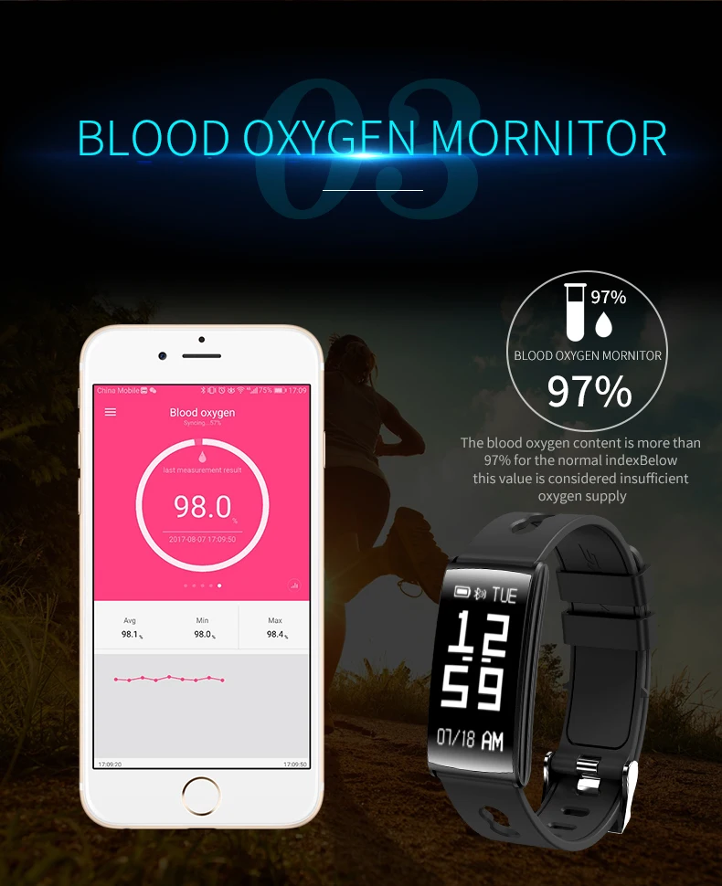 smart wristband (6)