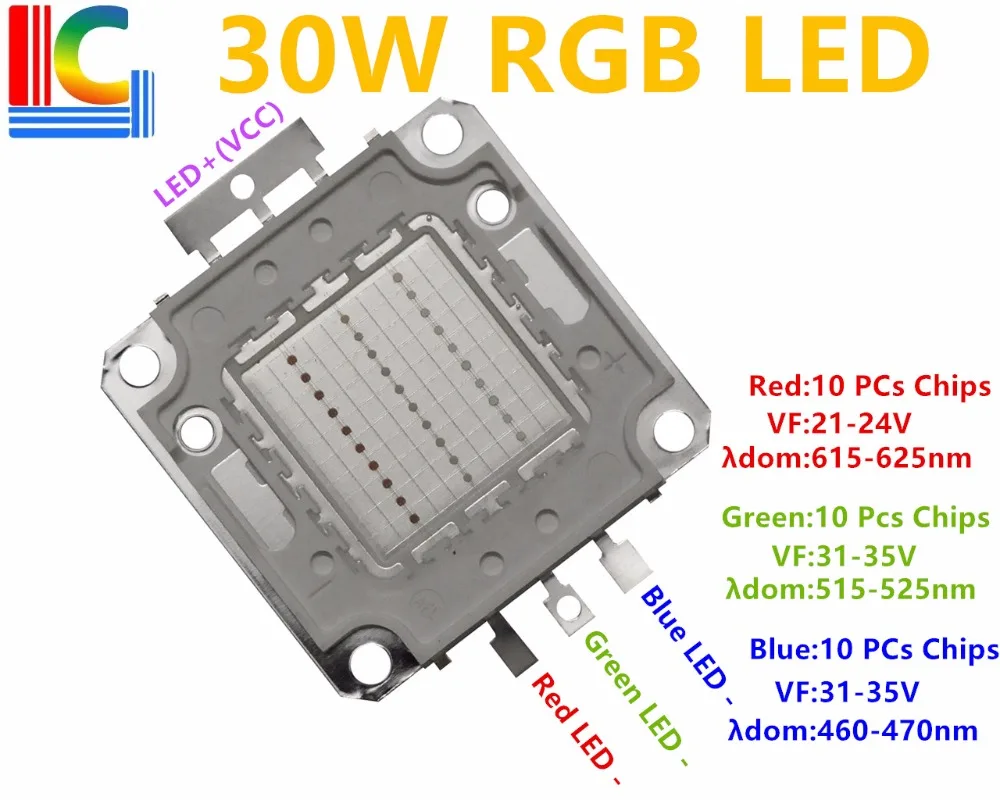 LC-COB-RGB-30MIL-30W