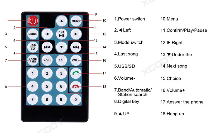 Car MP5 Player (4)