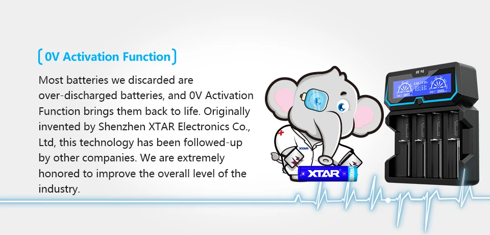 XTAR X4 быструю зарядку ЖК-дисплей относится к 3,6 V/3,7 V Li-Ion 16340/18650 26650 32650 Тип/IMR/INR/ICR, 1,2 никель-металл-гидридный аккумулятор с напряжением/Ni-CD Батарея Зарядное устройство