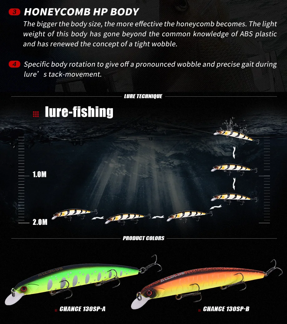 ALLBLUE, новинка, подвесная приманка JERKBAIT CHANCE 130SP, рыболовная приманка, 130 мм, 20 г, воблер, гольян, вольфрам, длинная наживка для окуня, щука, приманка, Снасть