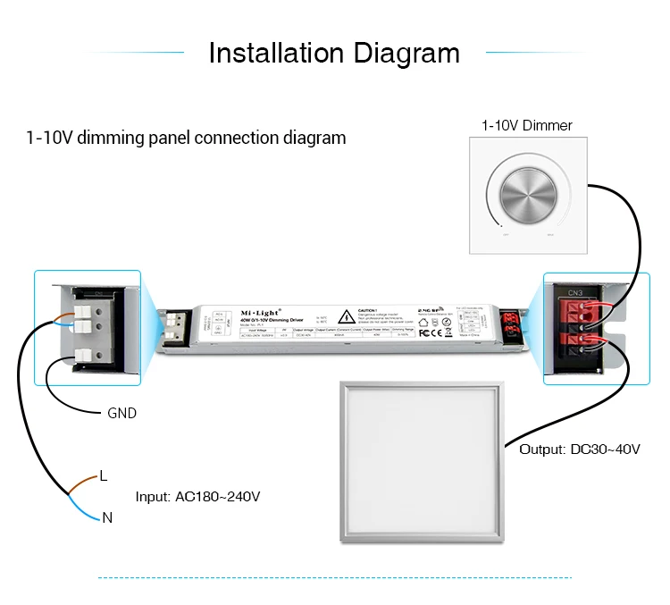 Milight PL1 40 Вт 900мА 0/1 ~ 10 В Диммируемый драйвер led мощная работа с fut087 2 4G беспроводной