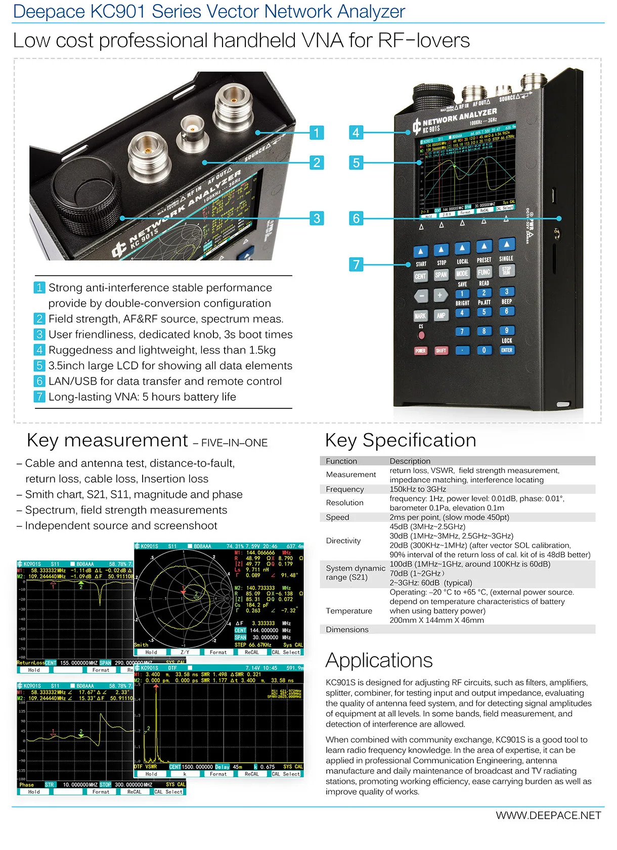 Deepace KC901S + 4 ГГц портативный сетевой анализатор мульти РЧ-метр радиочастотный SWR стоячая волна тест