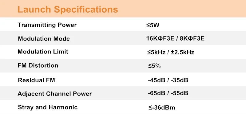 3 шт. Baofeng BF-888S Walkie Talkie BF 888s Ham наушники с радио 5 Вт 400-470 МГц UHF FM трансивер Двусторонняя радио Comunicador