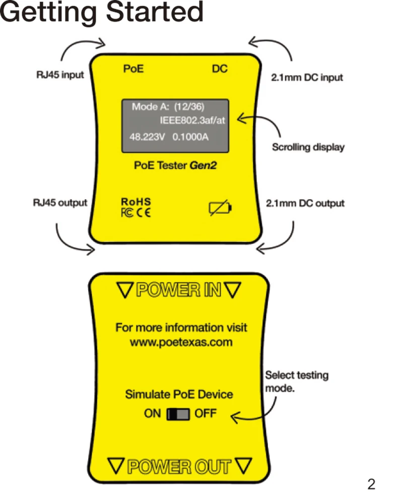 POE TESTER Data sheet and Manual 201808-3