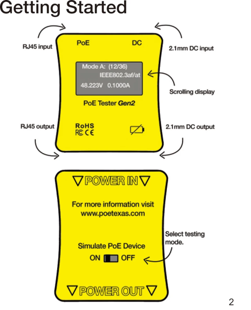 Быстро Определите тип PoE прибор для проверки PoE дисплей показывает вольт, ампер и Ватт для 802.3af/at, пассивное питание через ethernet и источник
