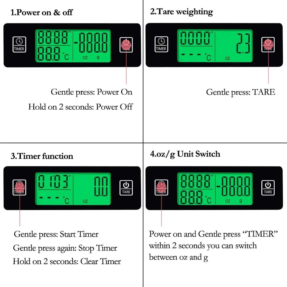 Cooking Food Scale 06