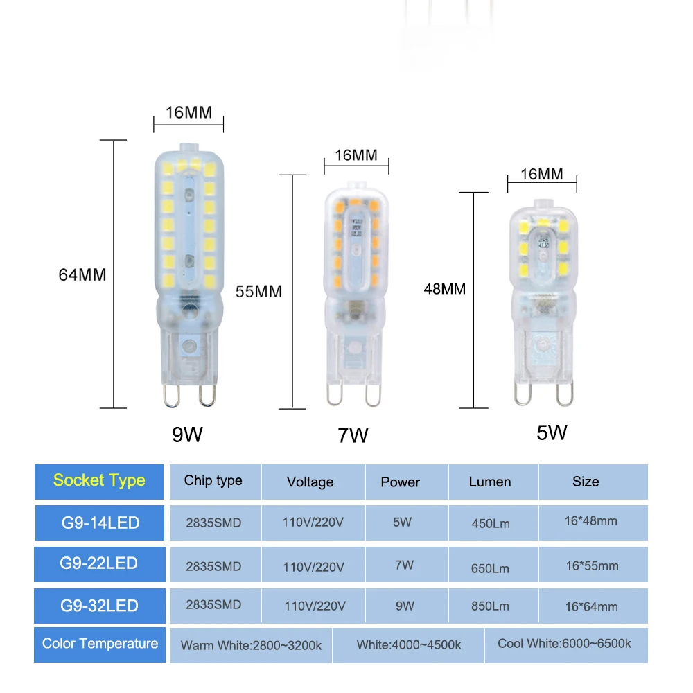 Светодиодная лампа Foxanon 10 шт./лот G9 5 Вт 7 9 220 В 110 SMD2835|Светодиодные лампы и трубки| |