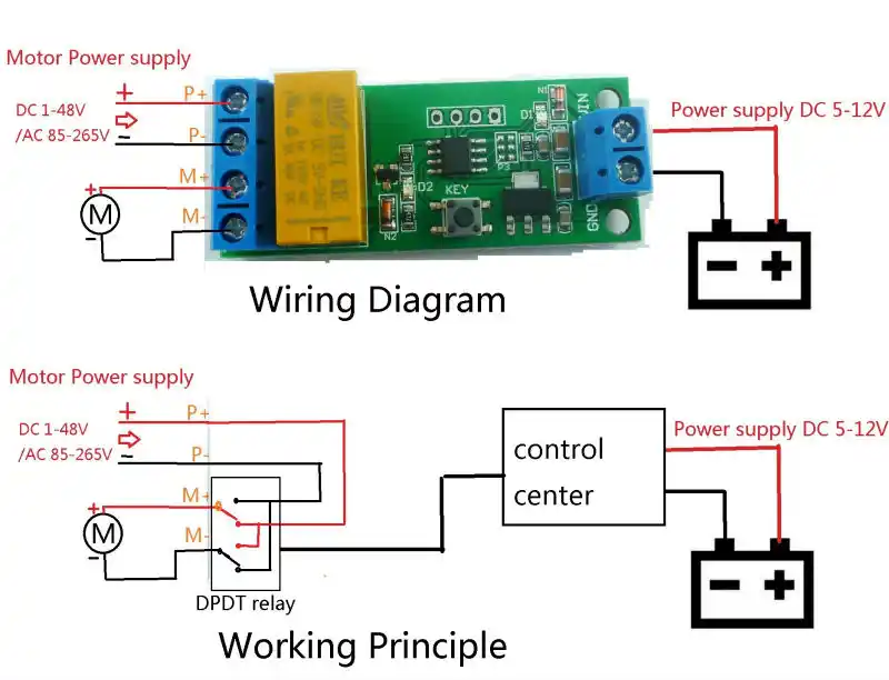 Detail Feedback Questions About 2x 1 5000s Delay 0 1s Setp