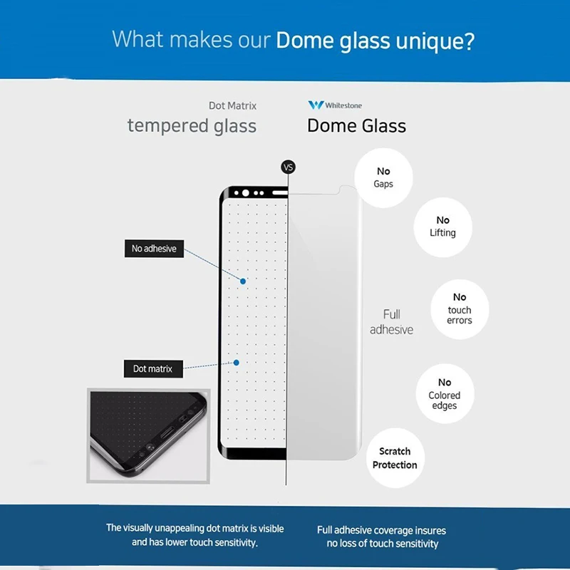 UV glass film5