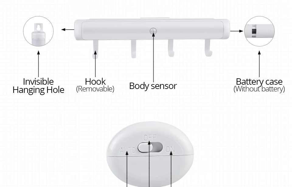 IR Body Motion Sensor Night Light (2)