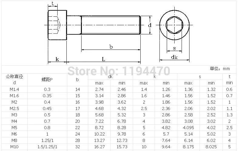 A2/ Edelstahl Sockel Senkkopfschraube Innensechskant Schrauben M3/ 3/ mm x 8/ mm 25/ St/ück