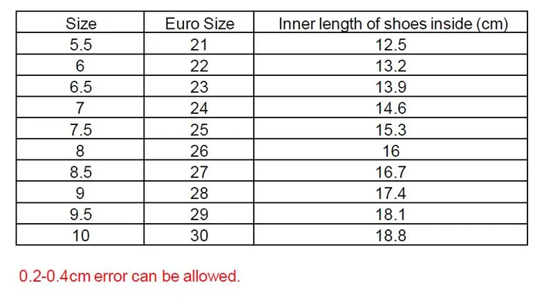 JGSHOWKITO Girls Canvas Shoes Soft Sports Shoes Kids Running Sneakers Candy  With Cartoon Rabbit Carrots Prints Children child shoes girl