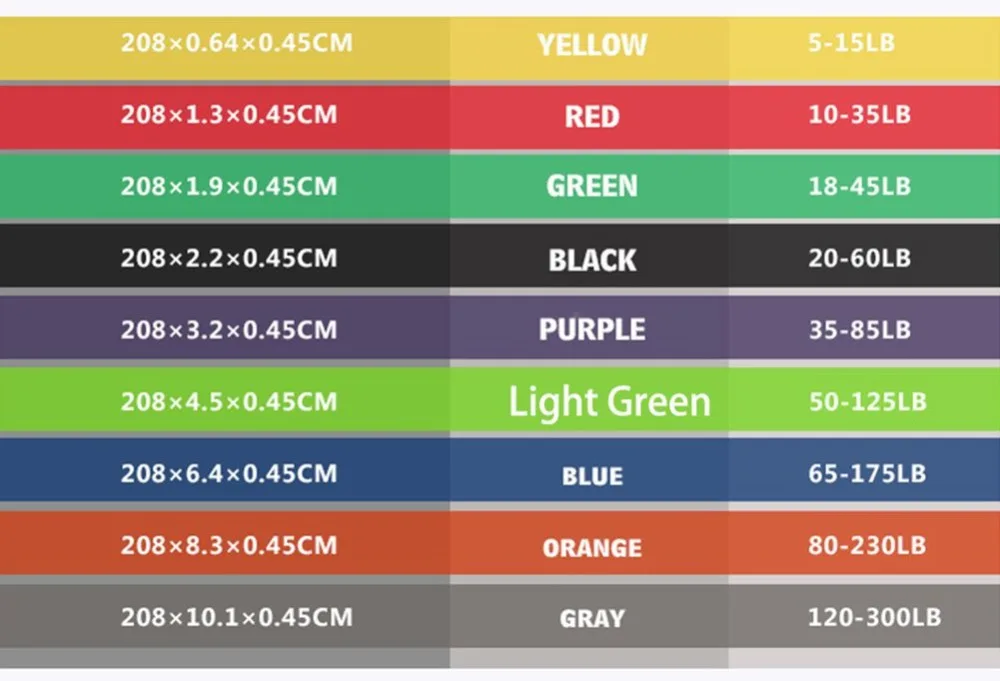 208 см высокопрочная эластичная лента для занятий спортом, фитнесом, мускуляцией, упражнениями и тренировками