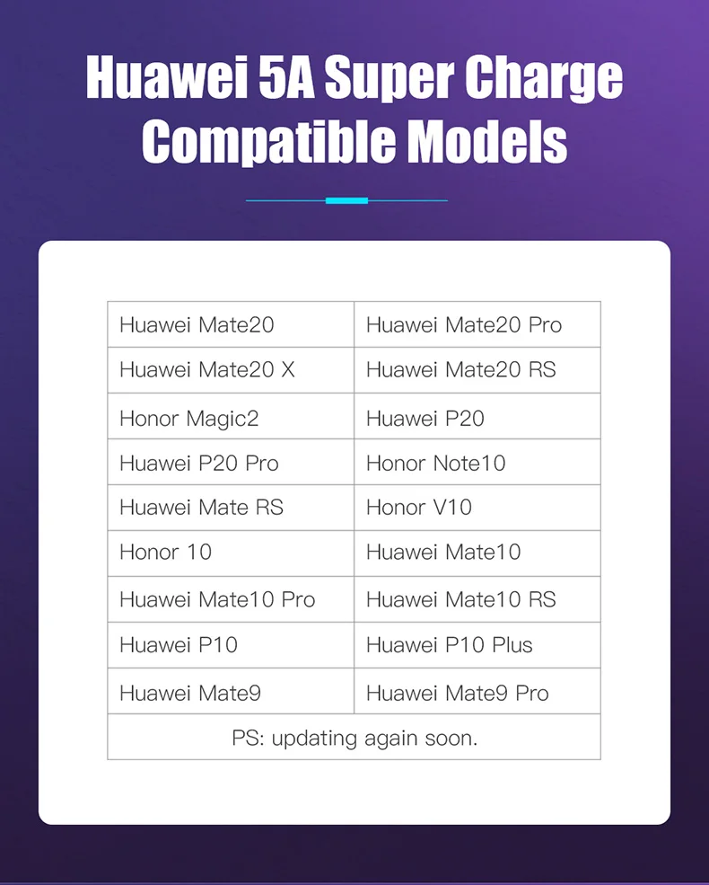 Магнитный зарядный usb-кабель USB type C супер быстрый 5A для huawei p20 lite huawei mate 20 Pro Honor 10 V20 телефон в автомобиле SIKAI