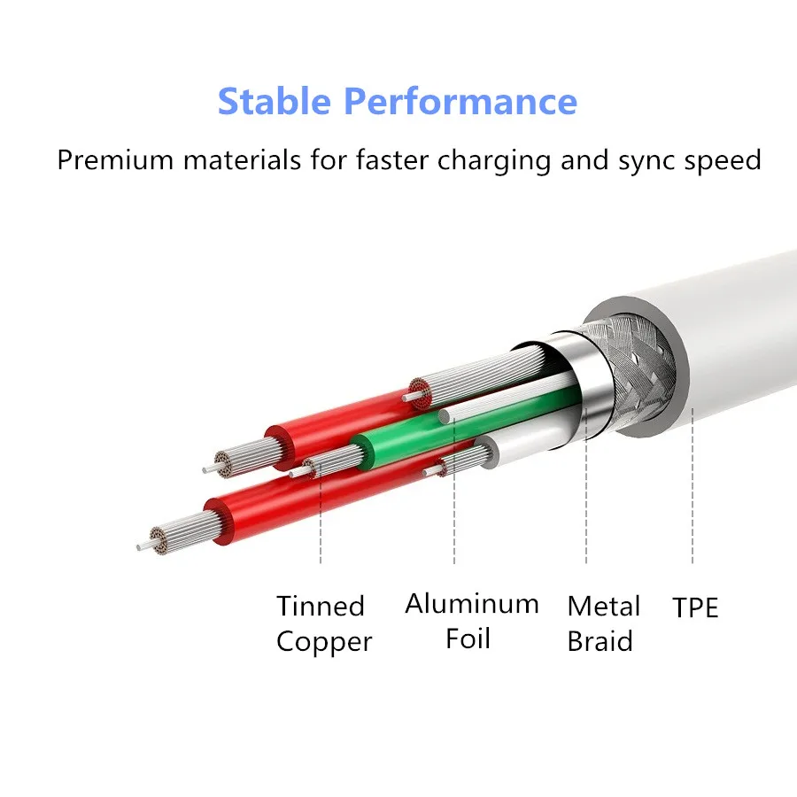 Кабель USB Type C для Sony Xperia L1/L2/R1/X1/XZ1/XZ2/XZ/XA1/XA1 Ultra/XA2 ультра быстрая зарядка