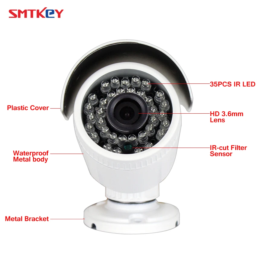 SMTKEY H.264 Onvif 1080P ip-камера широкий обзор 2,8 мм объектив 2MP Проводная сетевая ip-камера опция 960P или 720P IPC для NVR CCTV системы