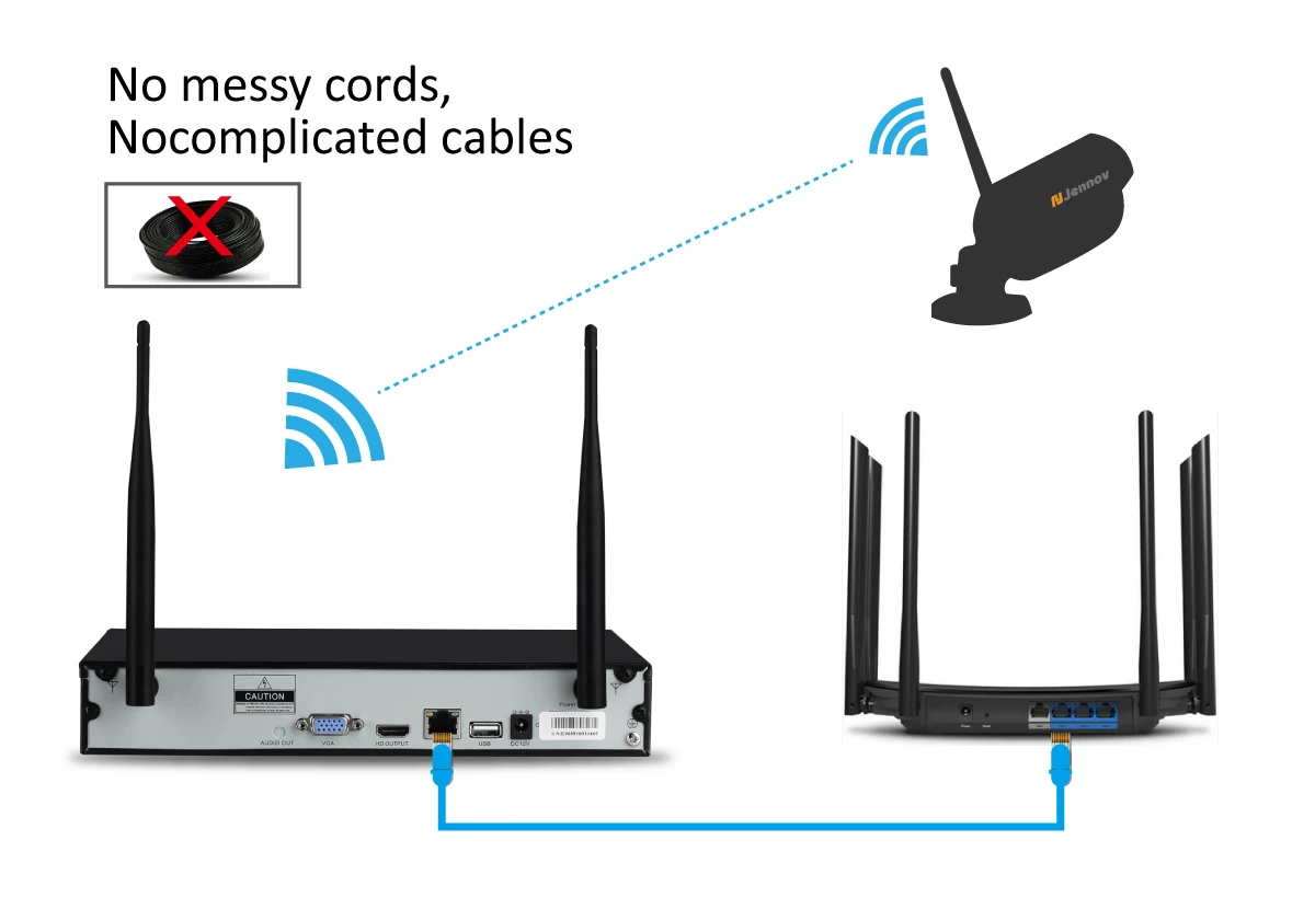 Einnov 1080P камера безопасности, беспроводная система видеонаблюдения, Wifi, IP, видеонаблюдение, 8CH NVR kKit, уличная камера s Set H.265 HD IR