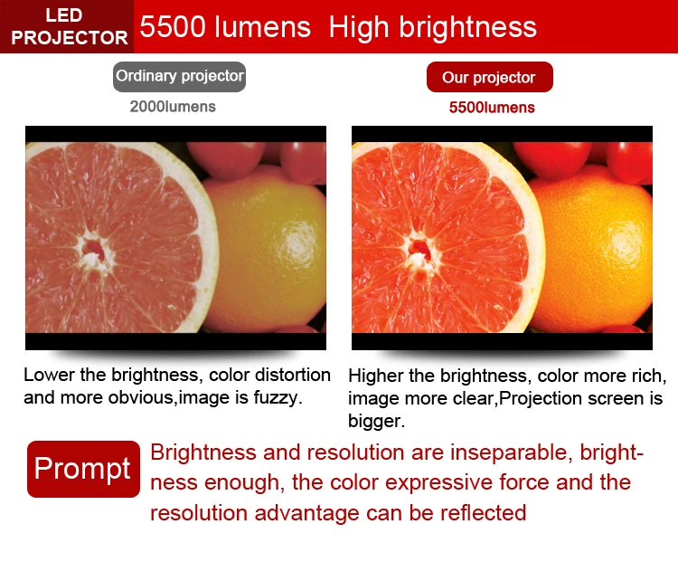 highbrightess
