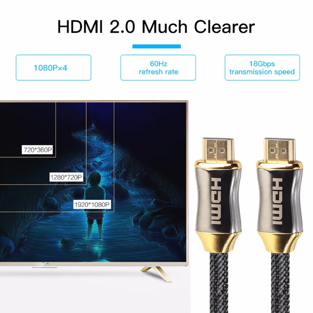 Кабели HDMI в оплетке 5 м 4K V2.0 Ultra HD 1 2 3 м|Кабели HDMI| |