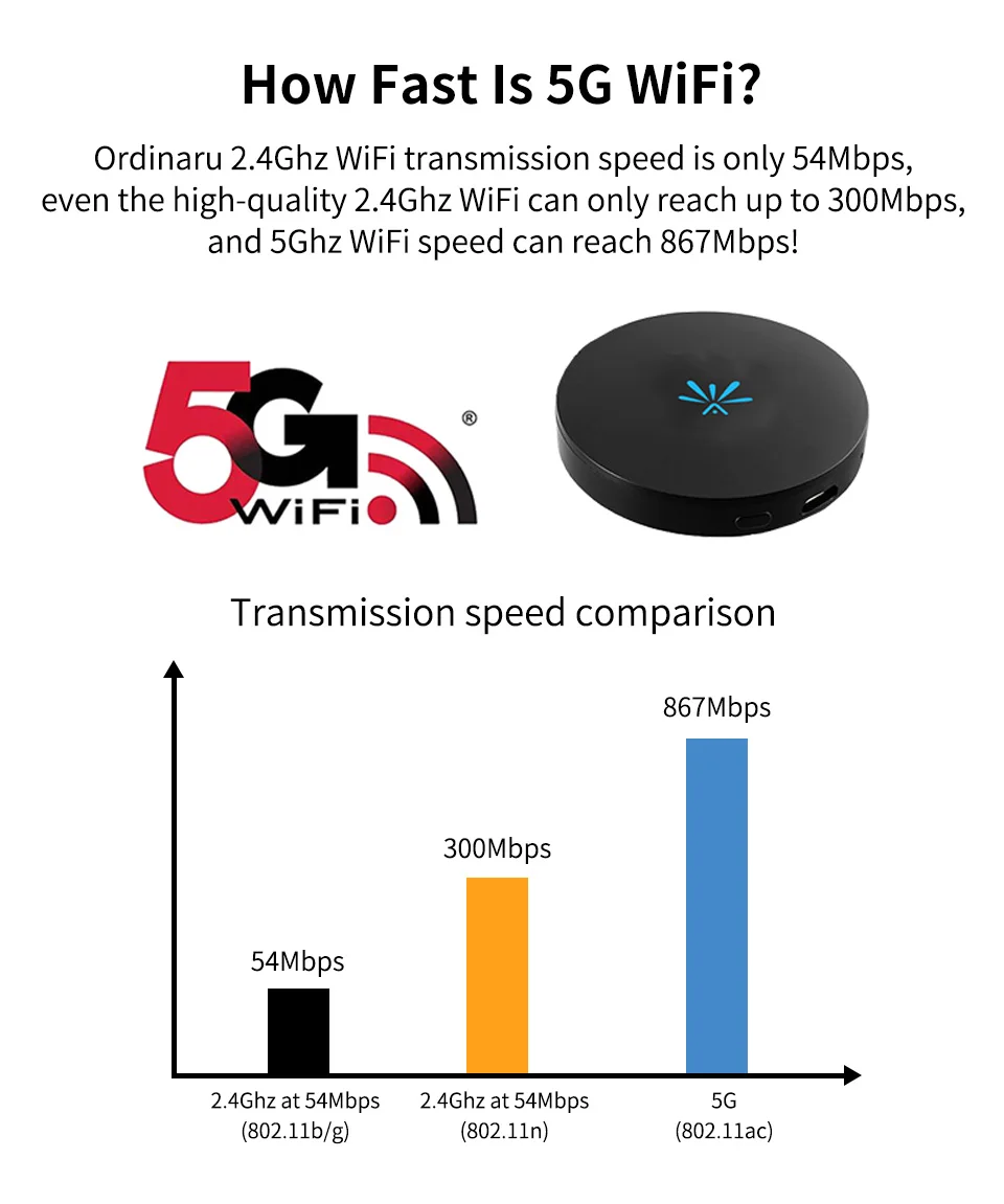 G6-5G_03