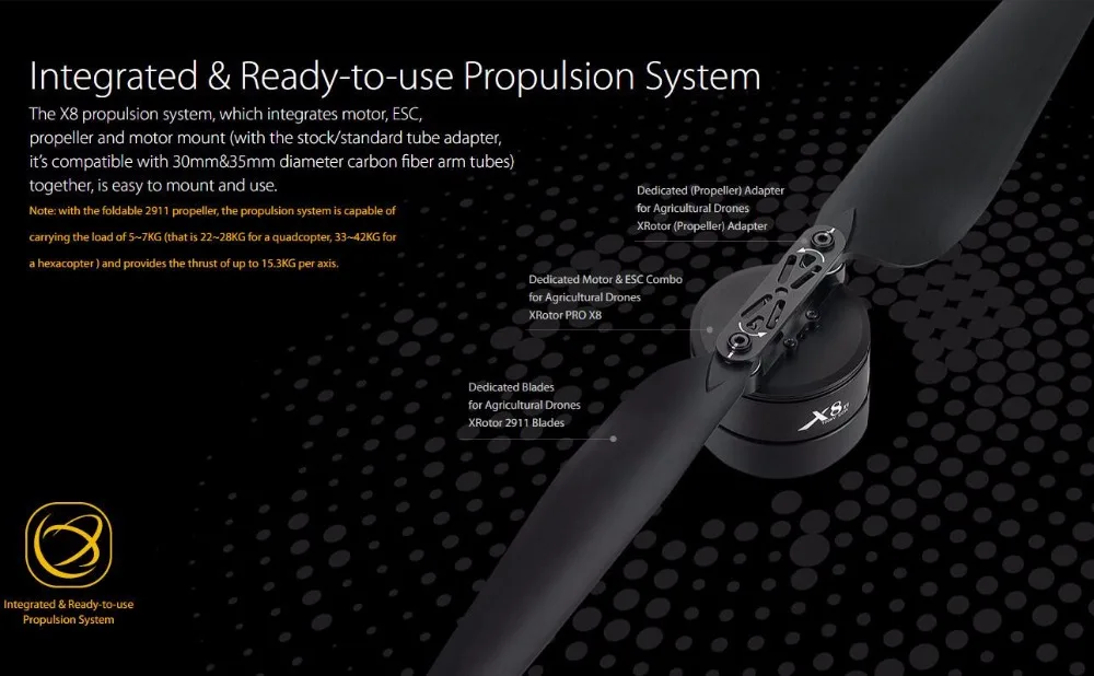 Hobbywing X8 Power System, X8 propulsion system integrates motor; ESC, propeller and motor mount together