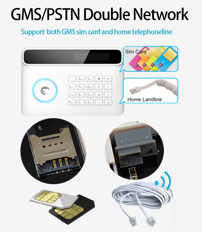 2.  GMS PSTM Double Network