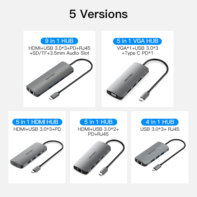 USB концентратор Vention с Type C хаб 3.0 и Thunderbolt 3 HDMI 5 мм аудиоразъем RJ45 адаптер для MacBook Pro/
