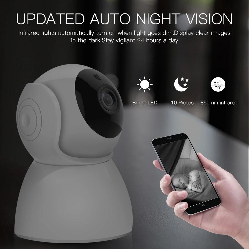 camera wifi (7)