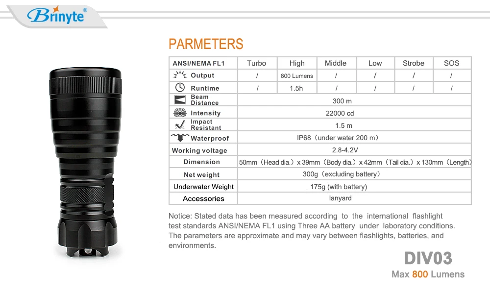 Brinyte DIV03 светодидный фонарь для дайвинга CREE XML2 800lm светодиодный фонарик для дайвинга светодиодный подводный фонарик 200 м подводный фонарь(3* AA(не включены) Батарея