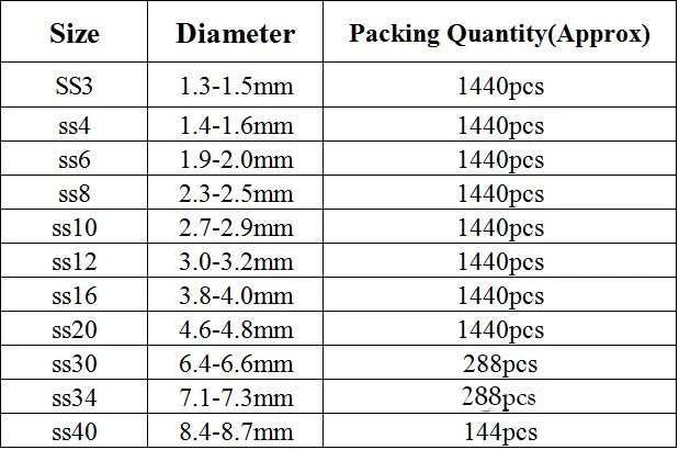 All-Sizes-Nail-Art-Rhinestone-Pink-Opal-Non-Hot-Fix-Rhinestones-For-Nails-DIY-Design