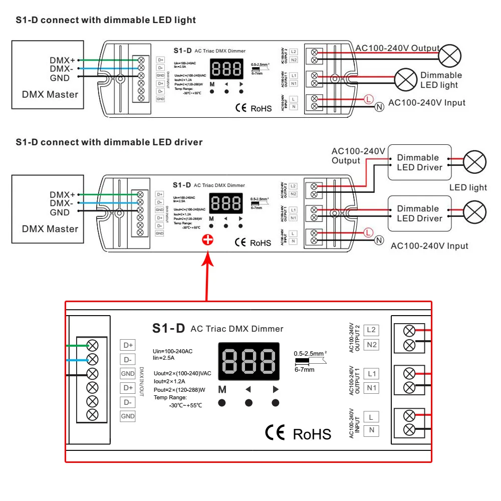 AC Triac DMX512 диммер 220 в 230 В 110 120 240 двухканальный Диммируемый контроллер DMX