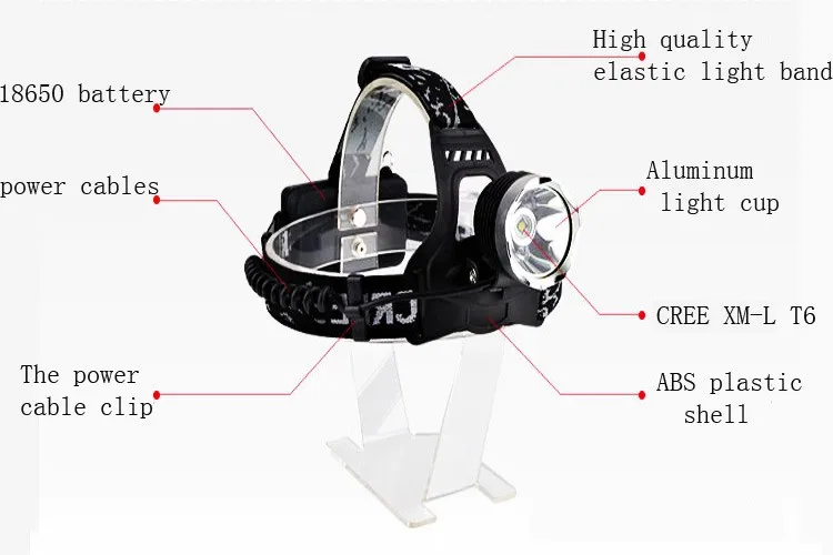 Ультра яркие красные/зеленые/1800LM XML-L T6 светодиодный налобный фонарь+ 2X18650 батареи+ 2x Зарядное устройство