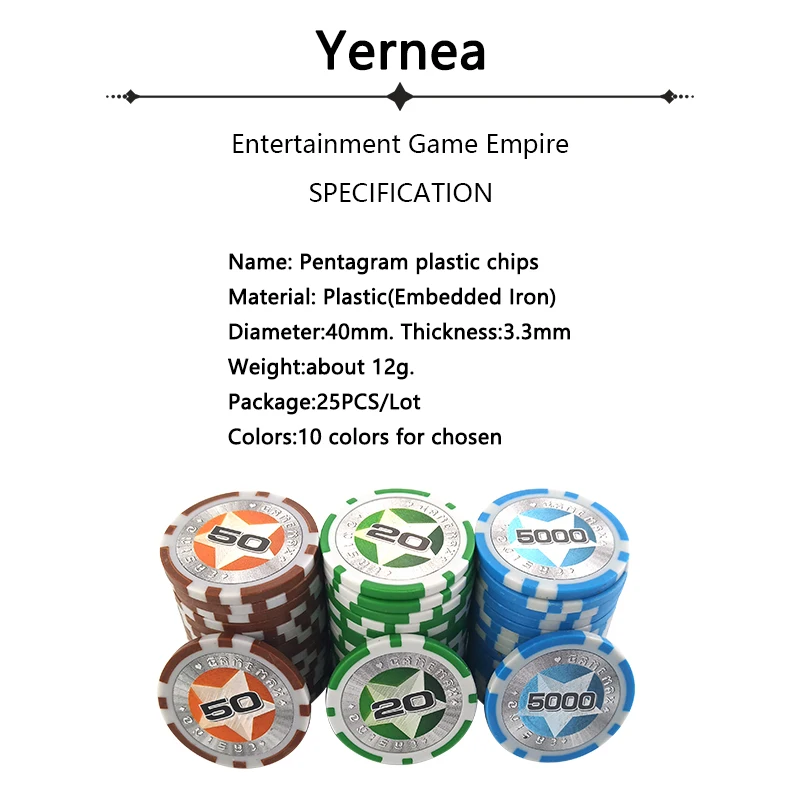 Yernea 25 шт./лот набор пластиковых чипов для покера Настраиваемые чипы Pokers 12 г в