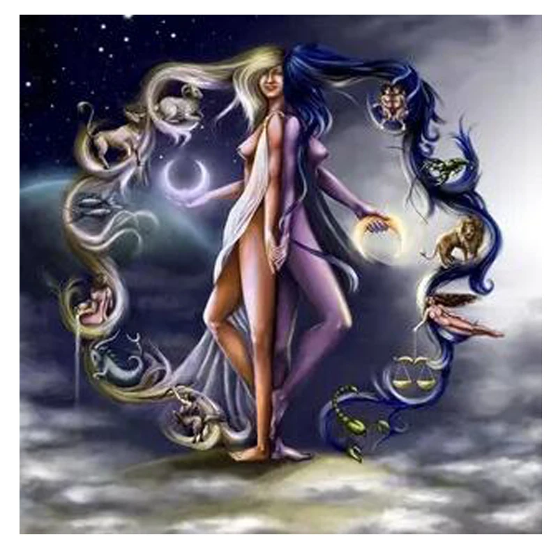 Aliexpress.com : Buy diy 5d Diamond Embroidery beauty 12 Zodiac Diy