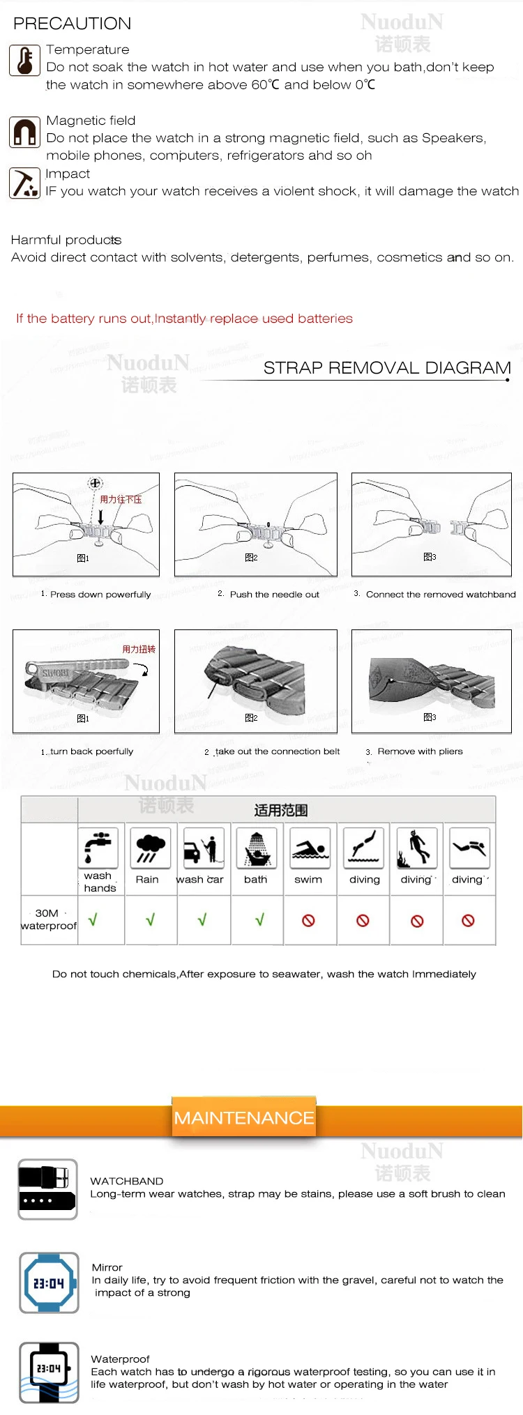 2973076932_1114039142