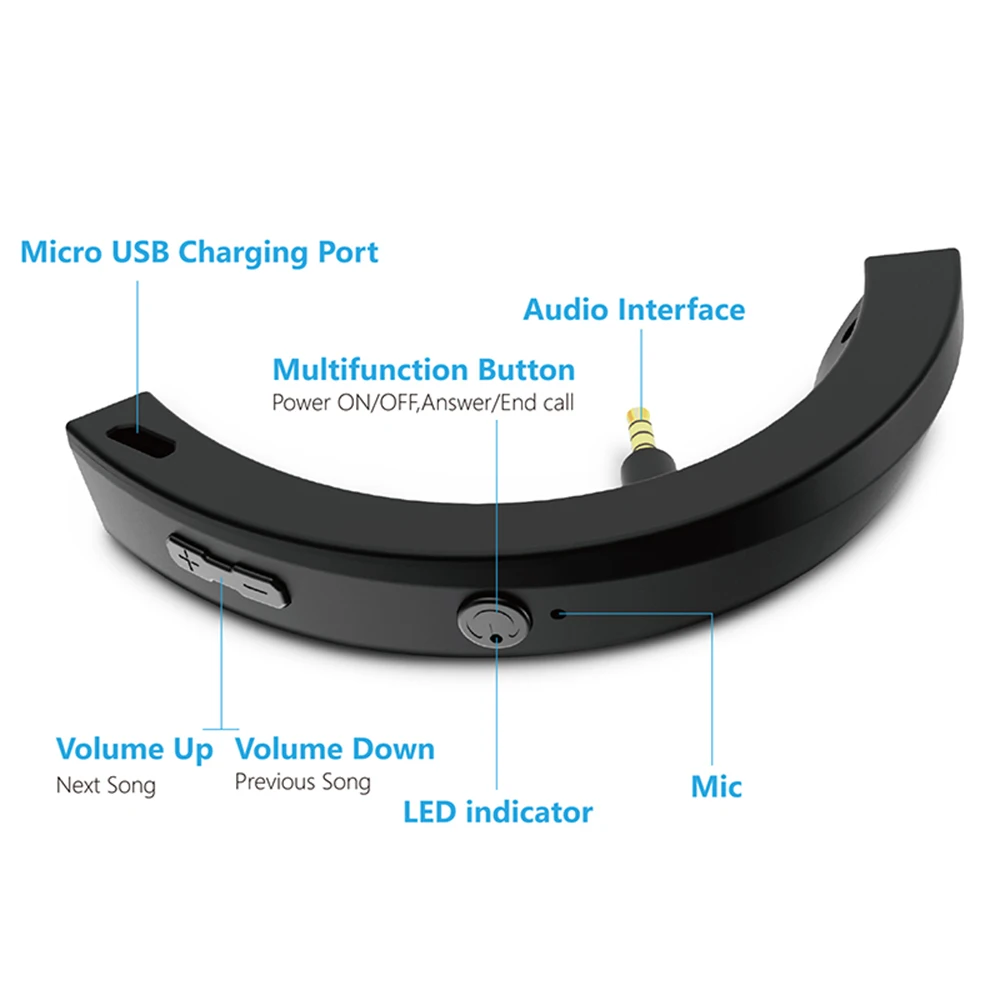 Portable Wireless Bluetooth Adapter for Bose SoundTrue 2 Bluetooth Receiver for Bose SoundTrue Around Ear Headphones II