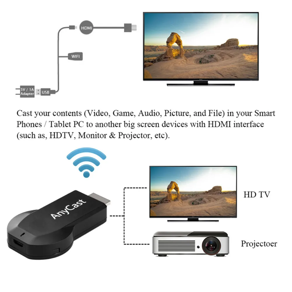 ТВ-палка Anycast M4 Plus Miracast ТВ-палка адаптер Wifi дисплей зеркальный приемник беспроводной HDMI 1080p для IOS Andriod