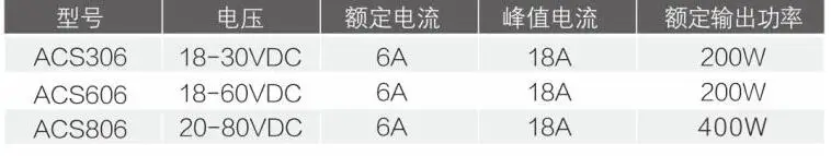 QQ截图20190602142119