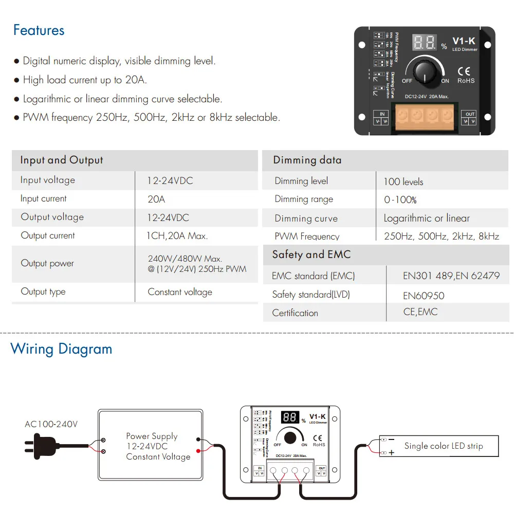 Вращающийся светодиодный диммер постоянного тока 12 V 24V PWM Беспроводной с регулируемой частотой 20A один Цвет Светодиодные ленты Ручка регулятора 12 вольт диммер