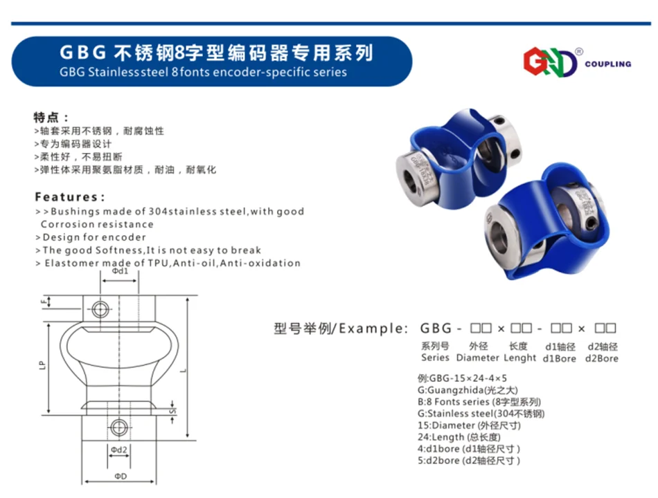 GBG-1