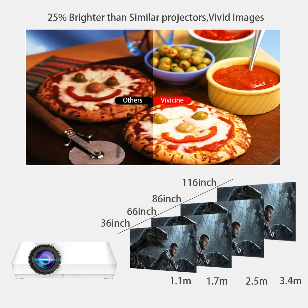 VIVICINE الروبوت HD العارض 1280x800 بكسل اللاسلكية WIFI Miracast البث بلوتوث اختياري المحمولة 1080 p التلفزيون PC المنزل متعاطي المخدرات