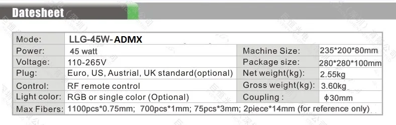 Datesheet(ADMX)